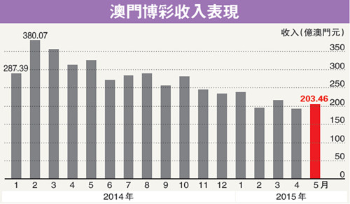 2025澳彩今晚开什么号码,探索澳彩未来，2025今晚的开奖号码展望