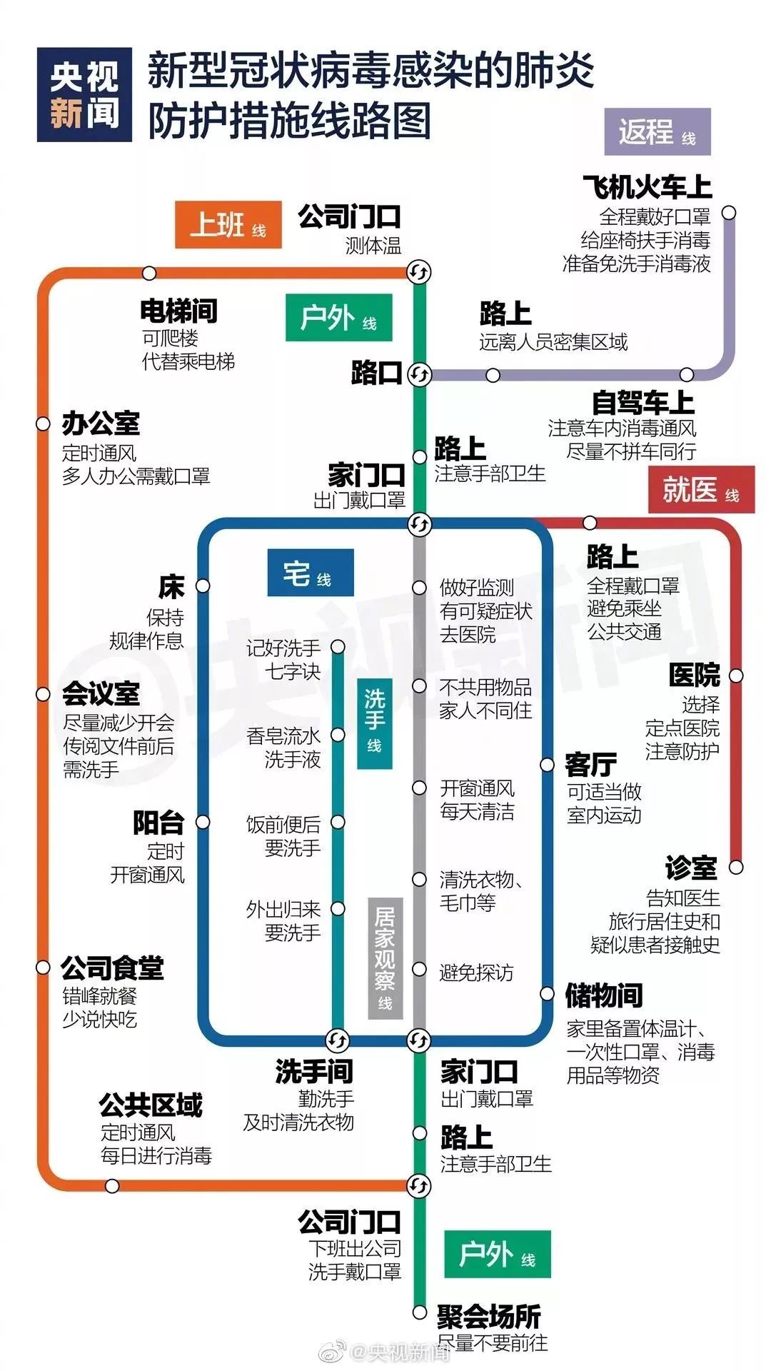 2025新澳今晚开奖号码139,探索未知的幸运之门，关于新澳今晚开奖号码的预测与解析（关键词，2025新澳今晚开奖号码139）