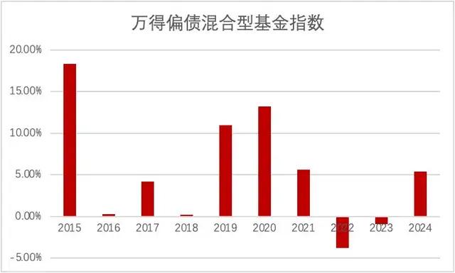 2025香港历史开奖结果是什么,揭秘未来香港历史开奖结果——探寻彩票背后的秘密与机遇