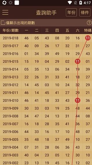 2025澳门天天六开彩免费资料,关于澳门天天六开彩免费资料的探讨——警惕犯罪风险