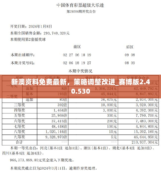 新澳2025年精准正版资料,新澳2025年精准正版资料，未来趋势的洞察与预测