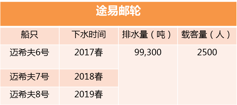 2025年最新开奖结果,揭秘未来之门，2025年最新开奖结果概览