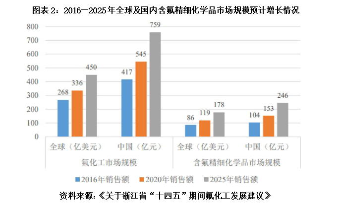 企业文化 第15页