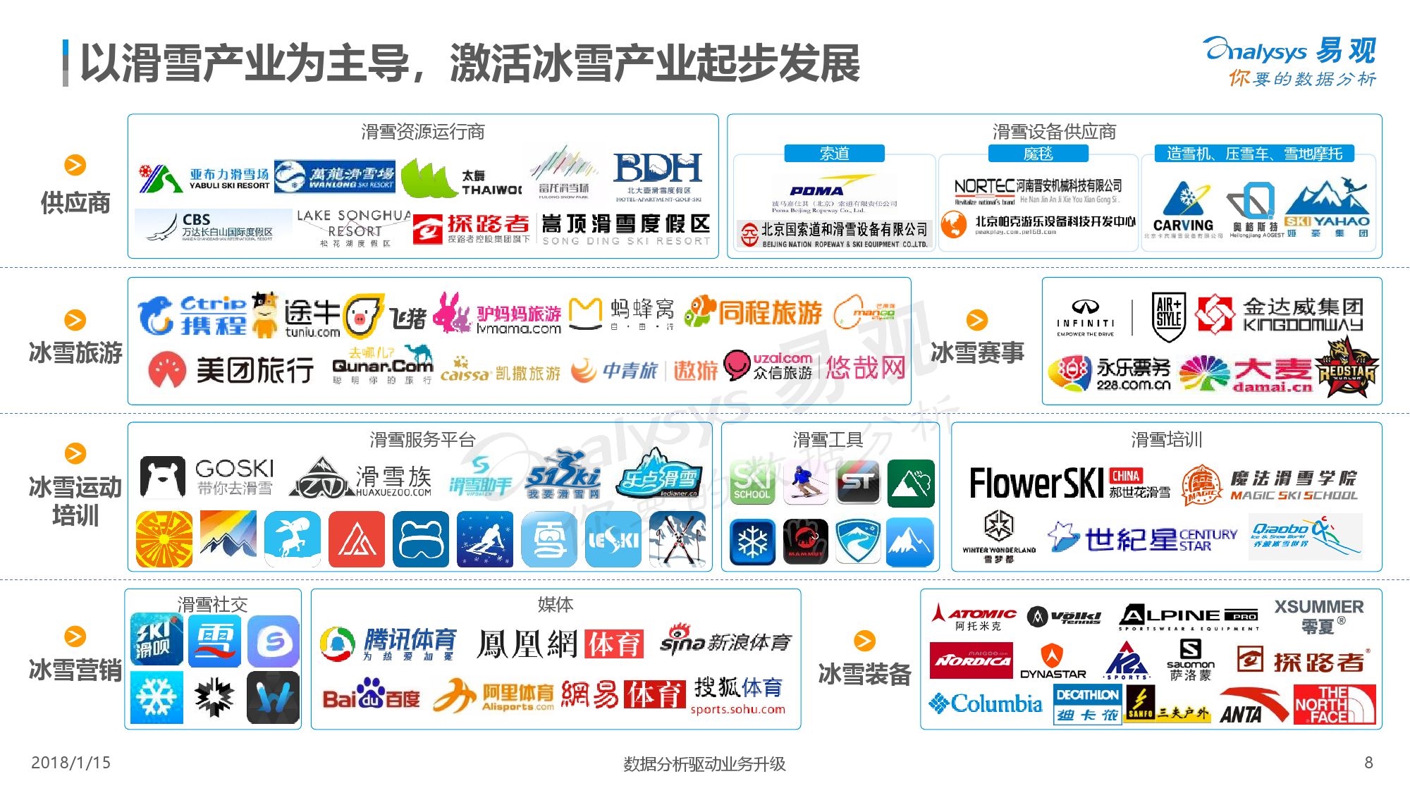 技术咨询 第15页