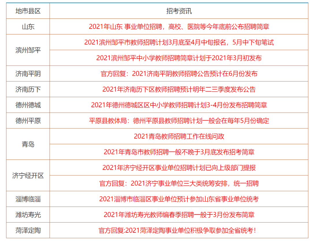 2025年香港正版内部资料,探索香港，2025年正版内部资料的独特魅力