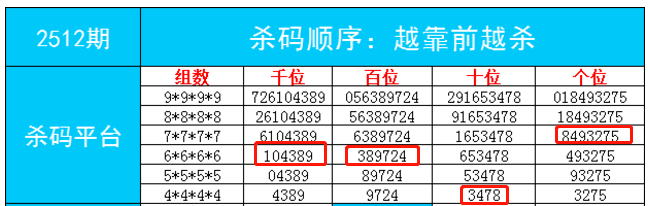 7777788888管家婆必开一肖,揭秘管家婆必开一肖的奥秘，探寻数字背后的秘密与策略